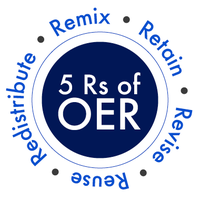5 Rs of OER Remix Retain Revise Reuse Redistribute