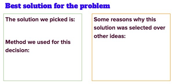 Screenshot of the Best Solution for the Problem slide in the Design Thinking Digital Workbook where the final decision, method of making the decision, and reasons for selecting the solution.