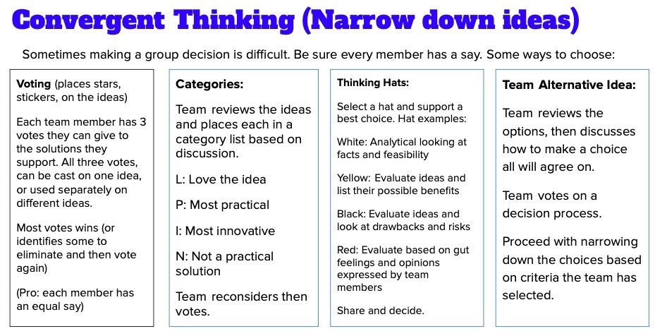 A screenshot of the Convergent Thinking slide in the Design Thinking Digital Workbook that suggests different methods for making a decision.