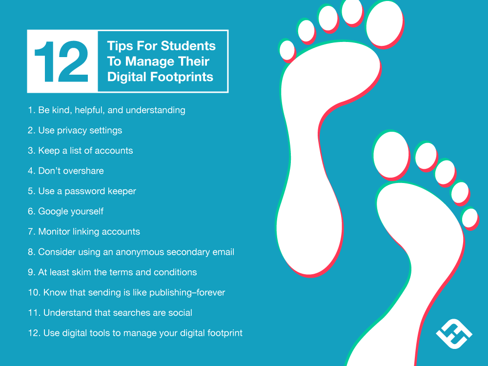 12 tips for students to manage a digital footprint from TeachThought